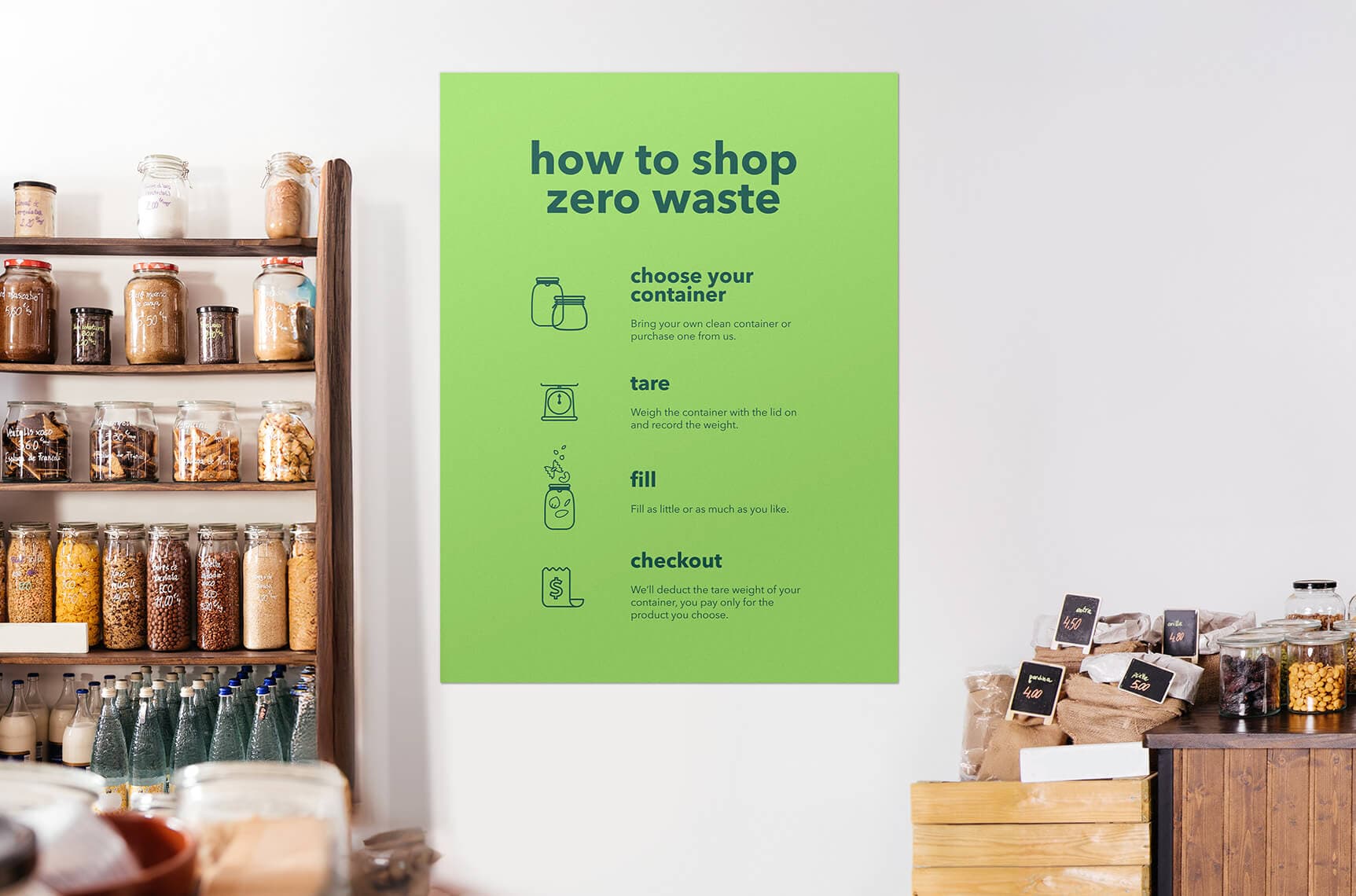 Guide your guests step by step